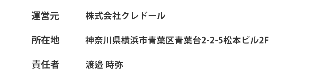 会社概要